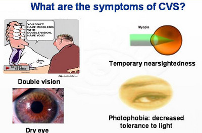 Computer Vision Syndrome